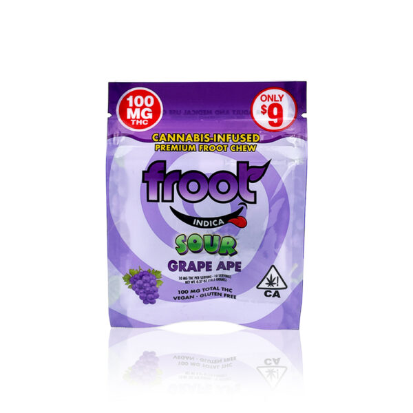 Indica Sour Grape Ape Gummies