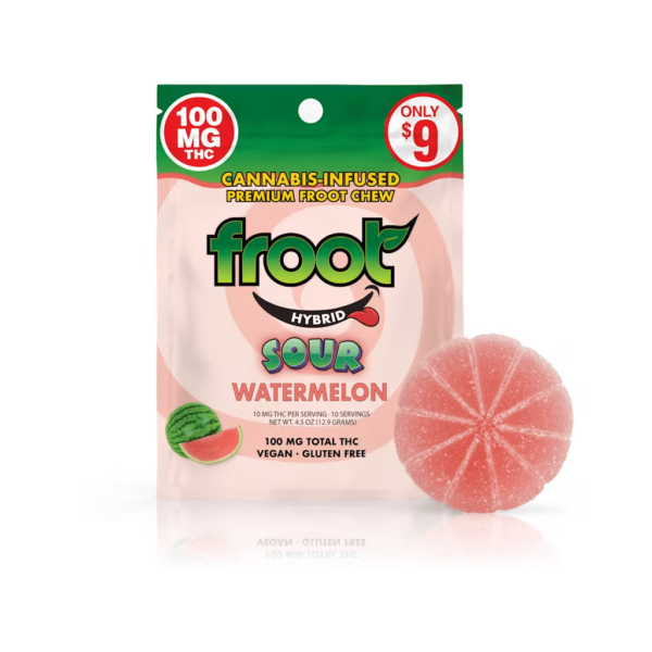 Sour Watermelon Single Gummy